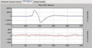 Raw EEG
